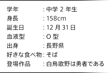 学年：中学2年生 身長：158cm 誕生日：12月31日 血液型：O型 出身：長野県 好きな食べ物：そば 登場作品：白鳥歌野は勇者である