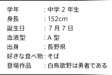 学年：中学2年生 身長：152cm 誕生日：7月7日 血液型：A型 出身：長野県 好きな食べ物：そば 登場作品：白鳥歌野は勇者である